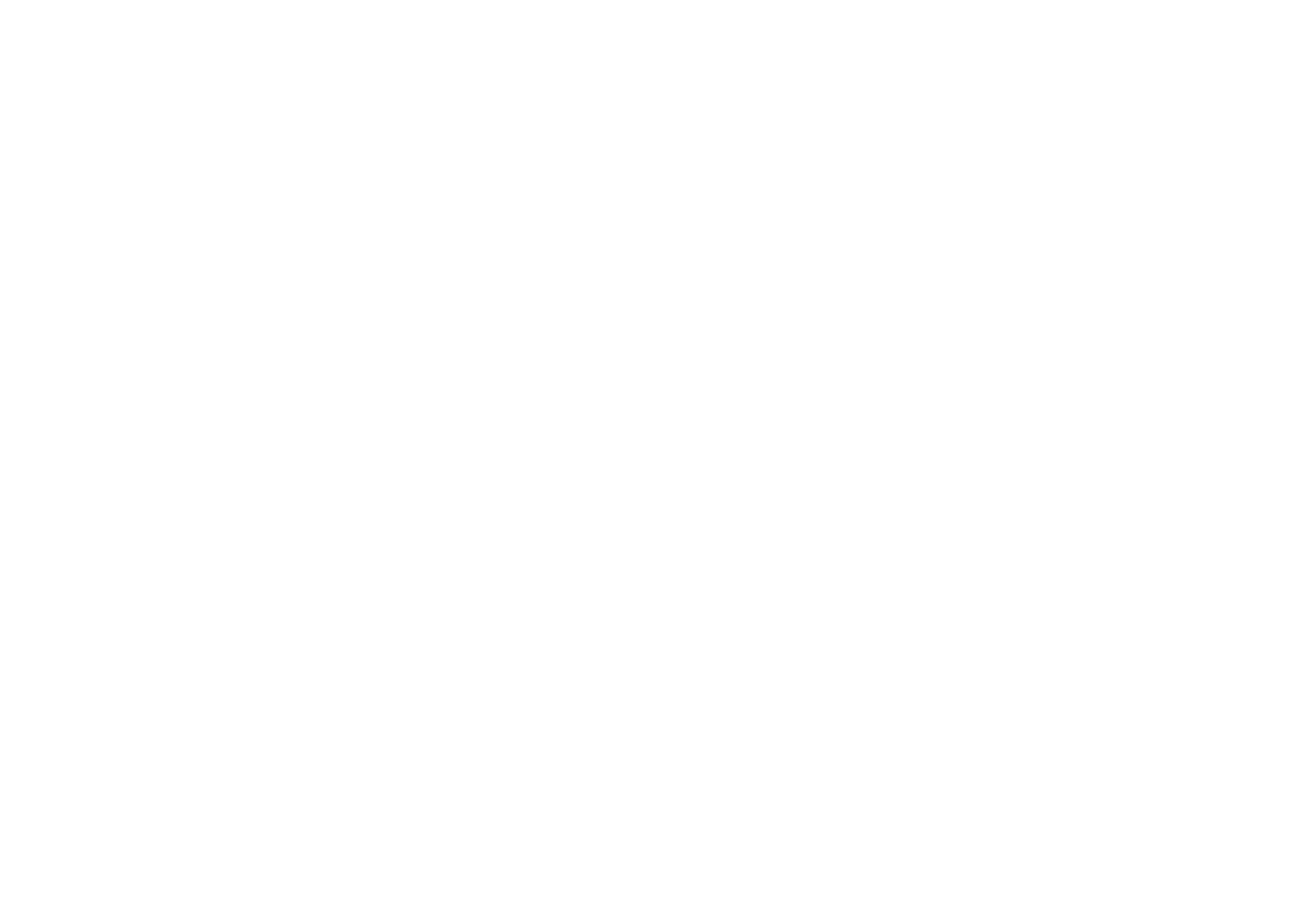 Aquanivar